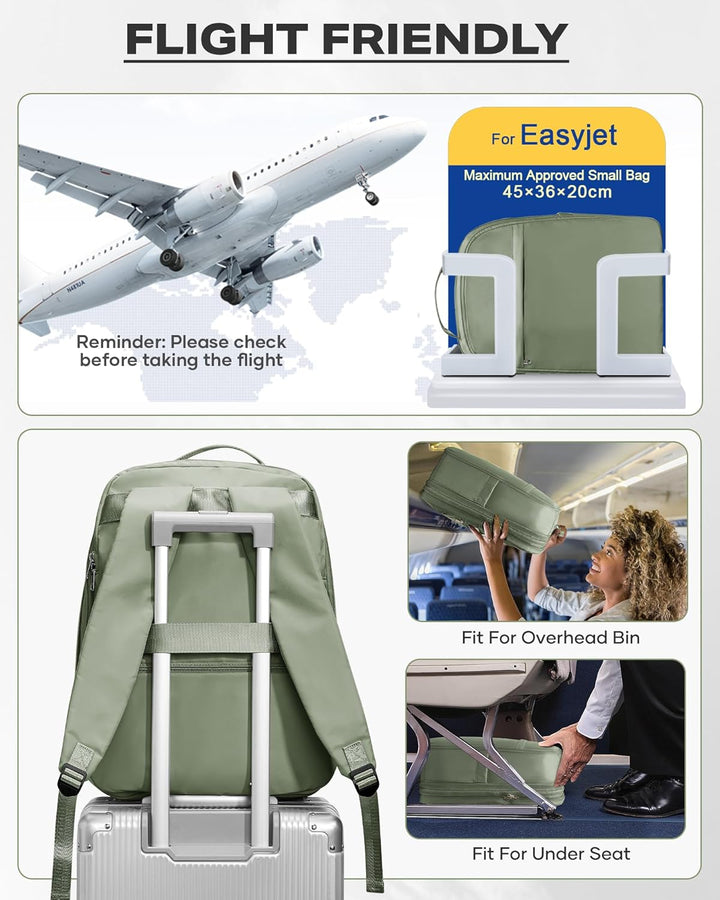 SZLX Grosser Reiserucksack Damen,Vakuum Rucksack mit Pumpe Ryanair Handgepäck 40x30x20 Herren, Wizza