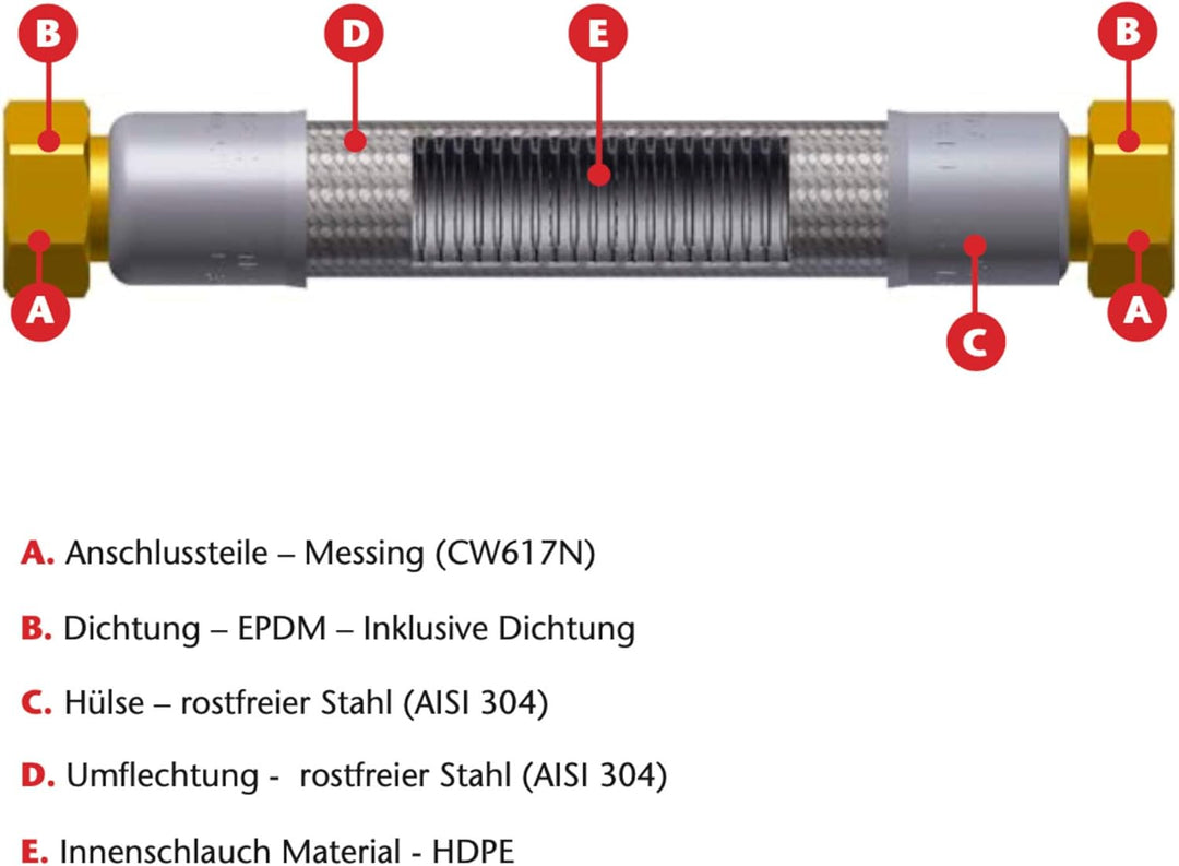 Panzerschlauch Flexschlauch Sanitär Bad/Küche 1" DN25 12 Bar 300-1.500mm Grösse 400 mm