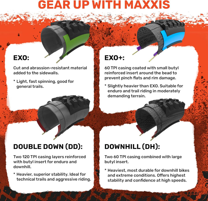 Maxxis - Minion DHF Dual Compound Tubeless Folding MTB Tire | Grippy and Fast for All Mountain Bike