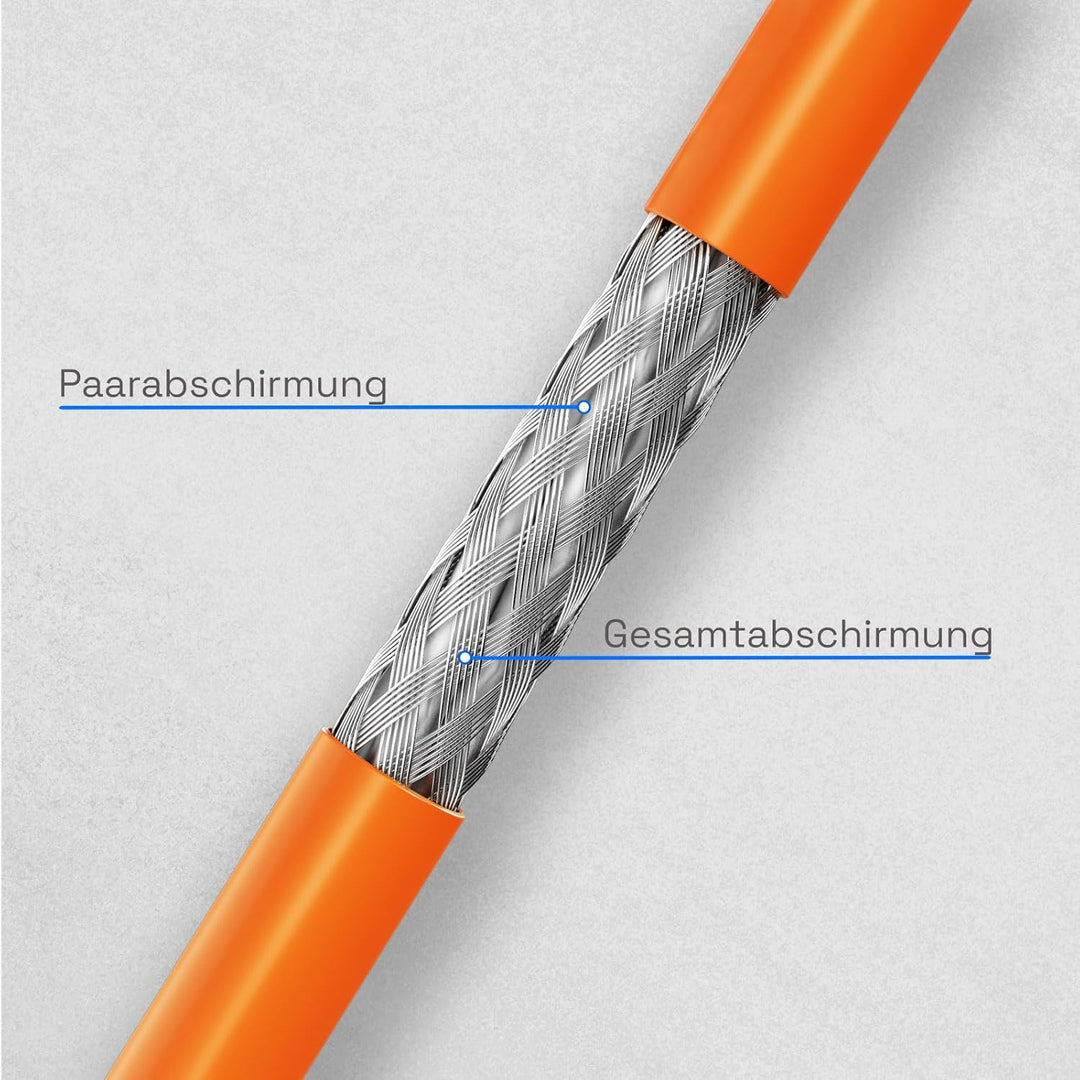 HB-DIGITAL 100m CAT.7 Netzwerkkabel LAN Kabel Verlegekabel AWG 23 Reines Kupfer S/FTP PiMF LSZH Halo