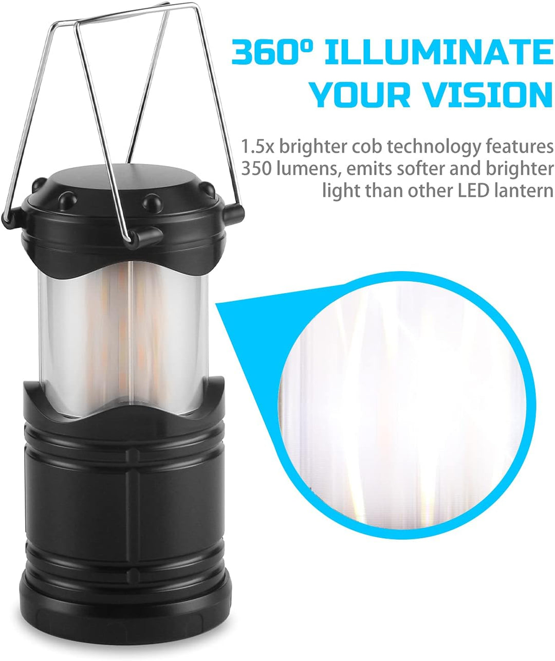 Lichamp LED-Camping-Laternen, batteriebetrieben, superhell, zusammenklappbar, Notfallzubehör, Dual-M