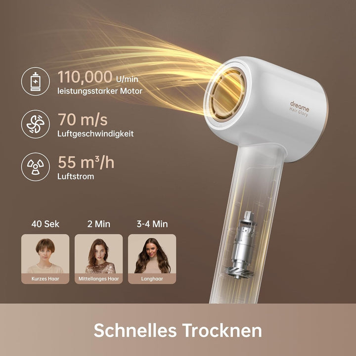 Dreame Hair Glory Combo Haartrockner,Trocknet schnell,110.000 Umdrehungen pro Minute,Luftstrom 70m/s
