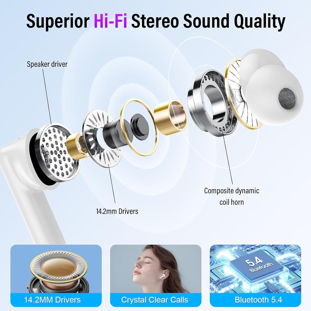 Touchscreen Bluetooth Kopfhörer, 2026 In Ear Kopfhörer Kabellos Bluetooth 5.4 mit ANC+ENC Noise Canc