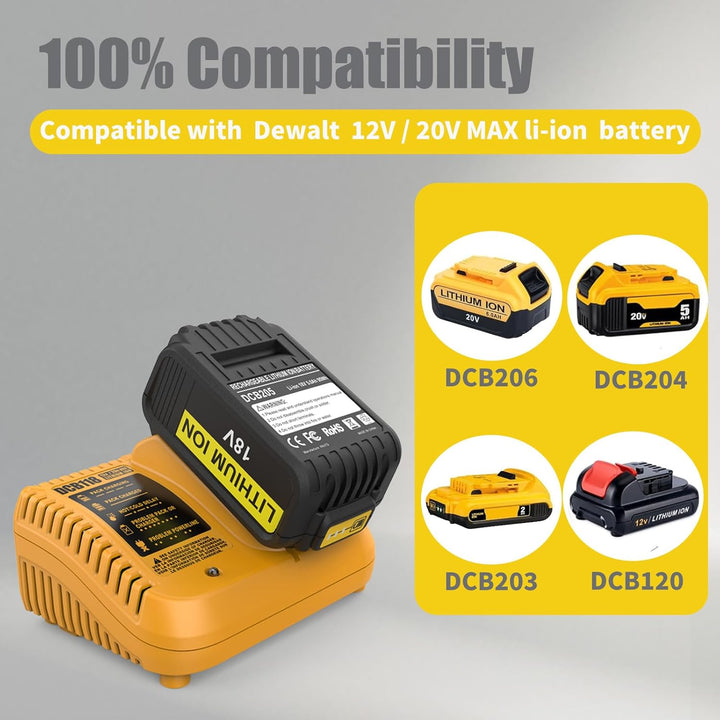 Dewalt-Schnellladegerät, kompatibel mit DCB112, DCB101, DCB105, DCB115, DCB107, passend für DCB120,
