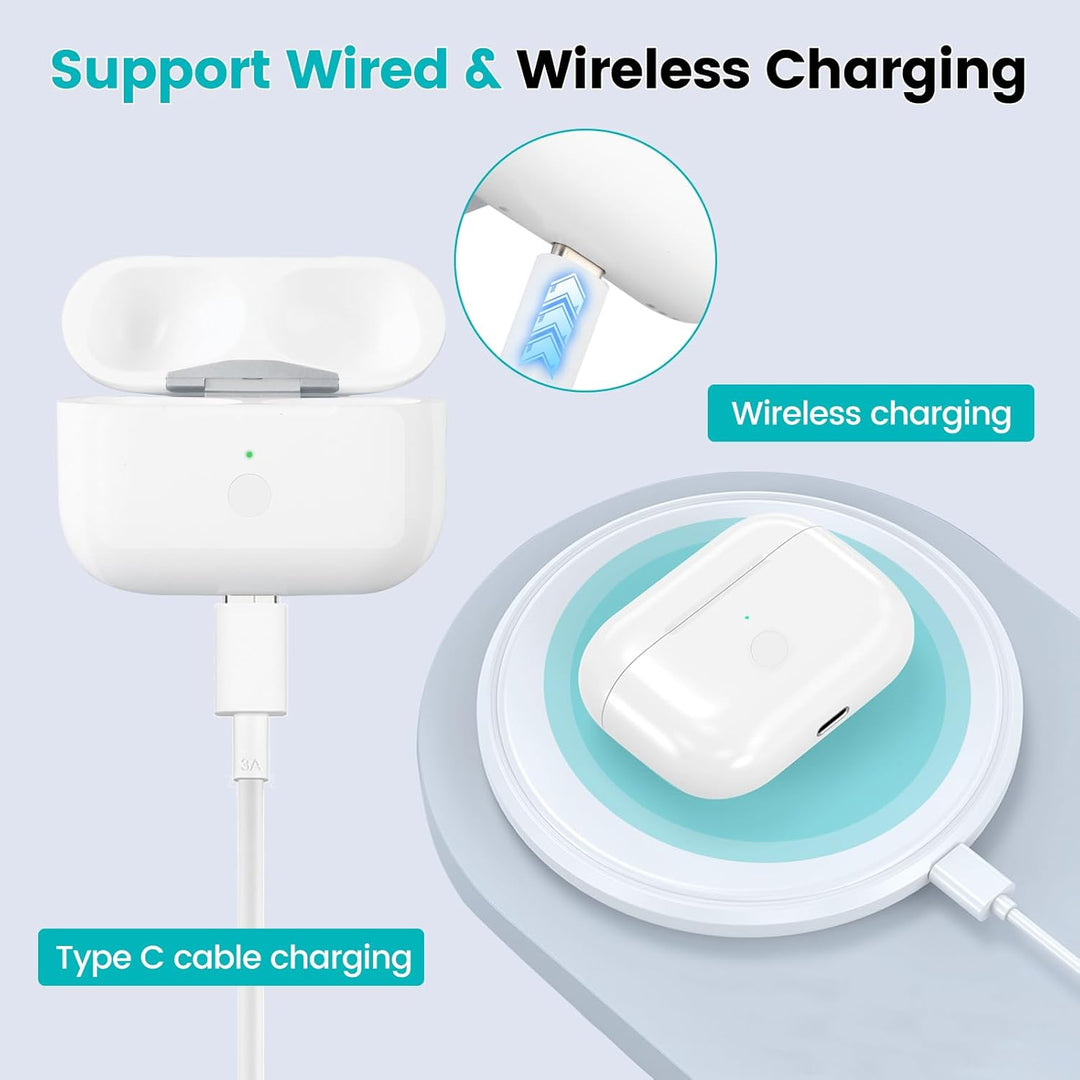 Kenko Back Kabellose Ladecase kompatibel mit AirPods Pro 1. & 2. Generation (Weiss (to USB-C)), Wei&