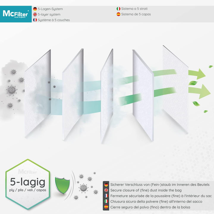 McFilter | 10 Staubsaugerbeutel + 1 Motorschutzfilter geeignet für Siemens VSQ5X1230 Serie Q5.0 extr