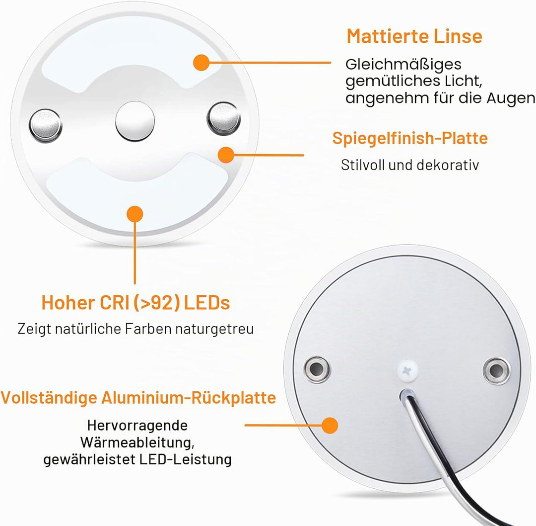 Obeaming 4 x 12V LED Deckenleuchte Wohnmobil Flach Dimmbar Panel Rund Leuchte 75mm 235LM mit Touch S