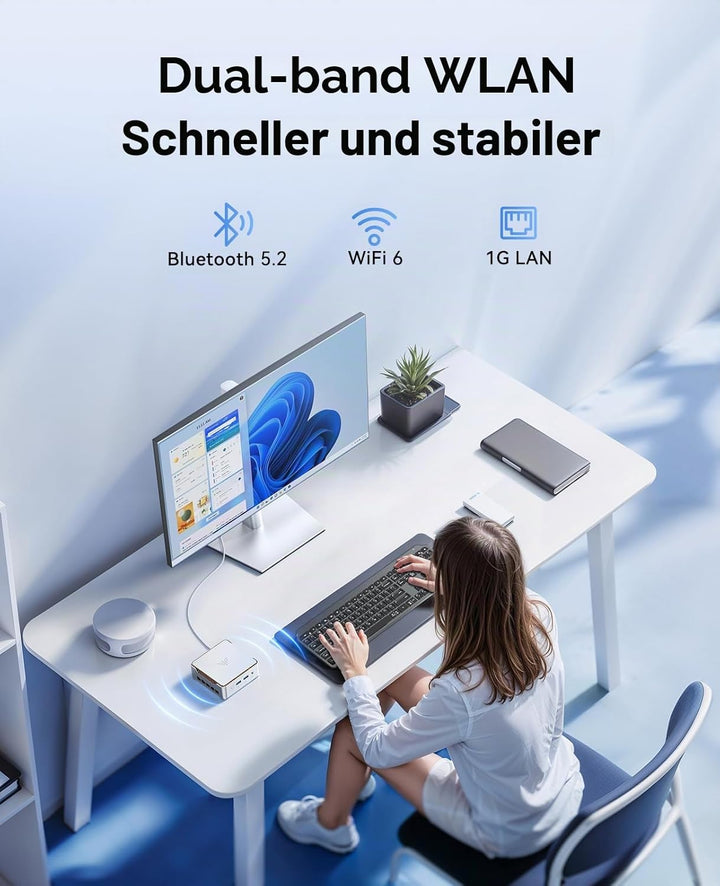 NiPoGi Hyper H2 Mini PC Ιntel Core i9-14900HX(Besser als i9-13900HK, 24C/ 32T), 32 GB DDR4 & 1 TB M.