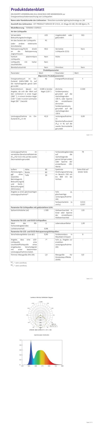 MEIKEE 42W LED Strahler mit Bewegungsmelder Fernbedienung 400-3600LM 6500K 3 Modi Helligkeit Einstel