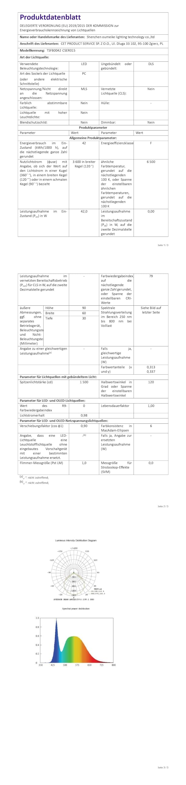 MEIKEE 42W LED Strahler mit Bewegungsmelder Fernbedienung 400-3600LM 6500K 3 Modi Helligkeit Einstel