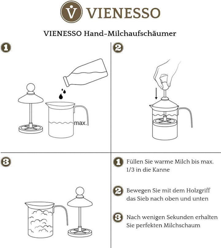 VIENESSO Milchaufschäumer (Manuell/Hand) aus Edelstahl - Milk Frother/Milchschäumer mit Doppelsieb: