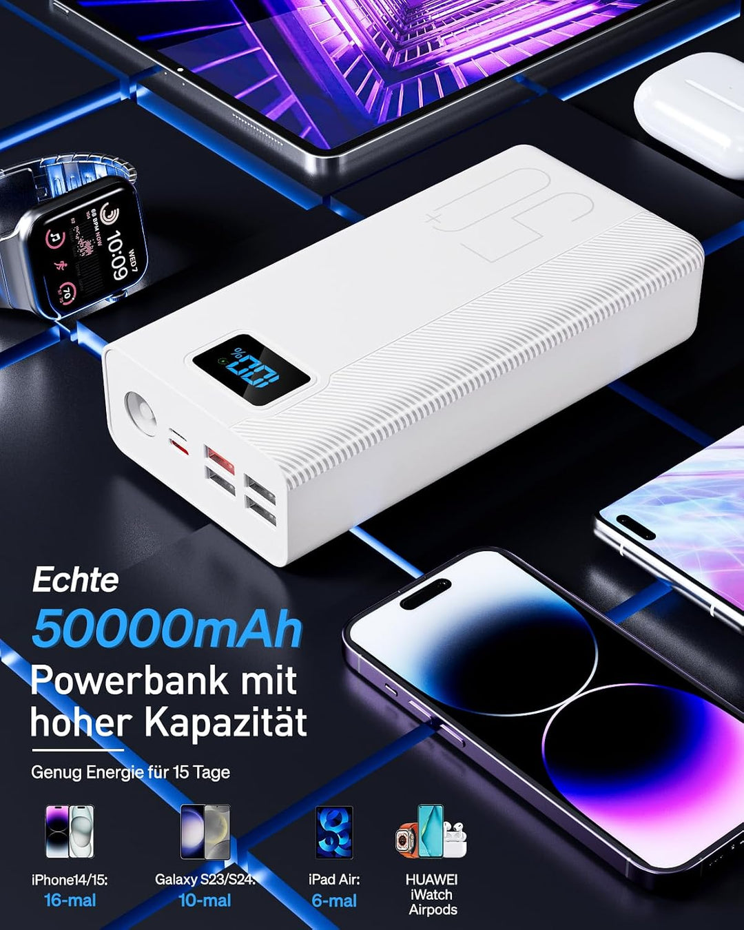 50000mAh Power Bank：Externer Akku mit grosser Kapazität, 22,5W Schnellladung sowie 5 Ausgängen und 3
