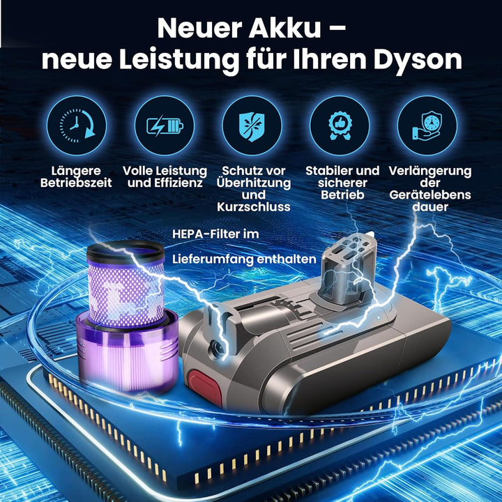 Extralink Akku kompatibel mit Dyson V12 im Set mit HEPA-Filter – 25,2V 2500mAh Ersatzakku, Lange Lau