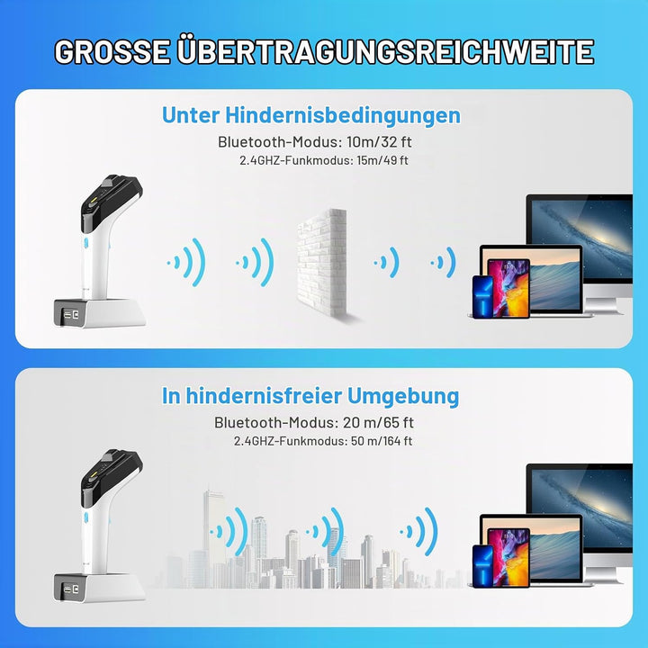 NETUM Wireless Hybrid RFID 2D-Barcode-Scanner, UHF-RFID-Tags-Leser und 1D/2D-QR-Barcode-Scan, Verbin