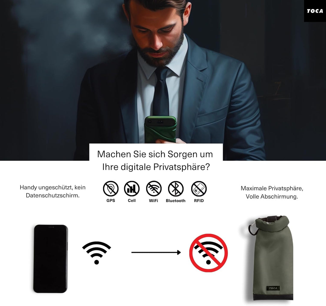 TOCA Faraday Bag No Signal Sleeve – Keyless Go Schutz, Anti-Tracking Faraday Tasche & RFID Blocker,