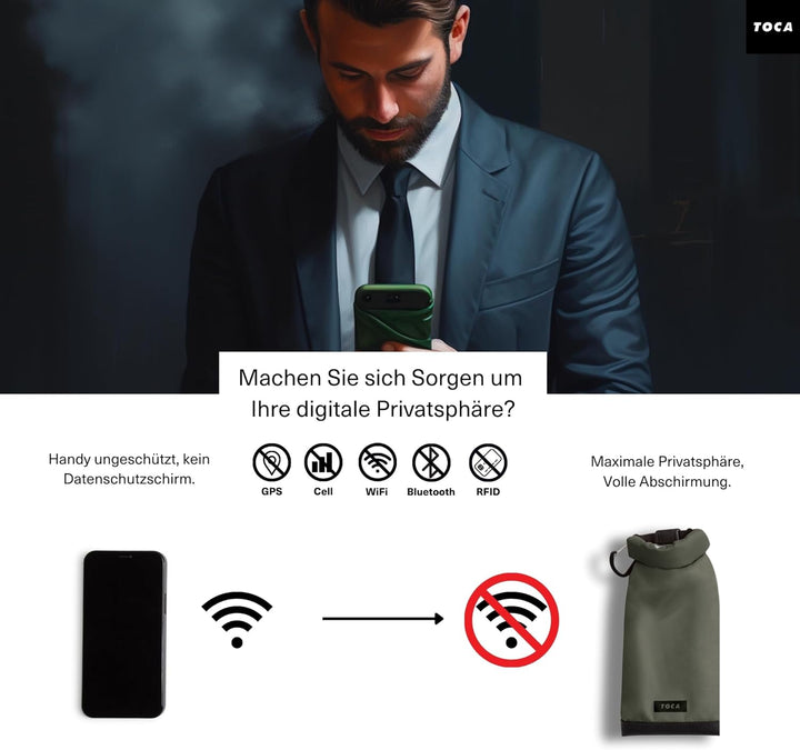 TOCA Faraday Bag No Signal Sleeve – Keyless Go Schutz, Anti-Tracking Faraday Tasche & RFID Blocker,
