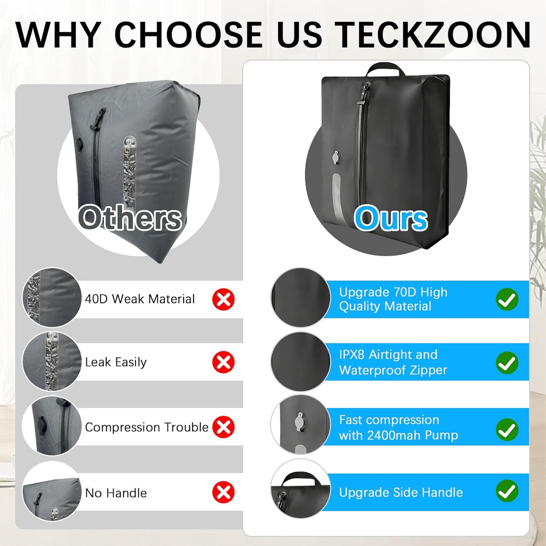 Vakuumbeutel TPU, Kompressionsbeutel mit Ventil für Pumpe oder manuelles, aus 70D Nylon, wasserdicht