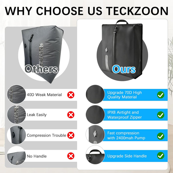 Vakuumbeutel TPU, Kompressionsbeutel mit Ventil für Pumpe oder manuelles, aus 70D Nylon, wasserdicht