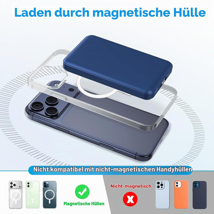 AOGUERBE for MagSafe Wireless Power Bank, Magnetische Powerbank 10000mAh mit USB C in&amp;Out, 22,5W Sch