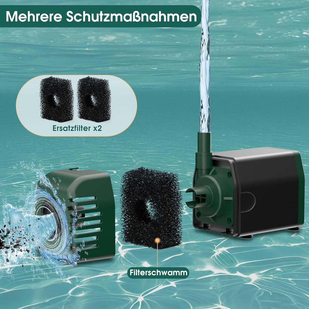 Biling Solar Springbrunnen für aussen, 20W 875L/H Solar Teichpumpe mit Filter 2M Wasserleitung DIY W