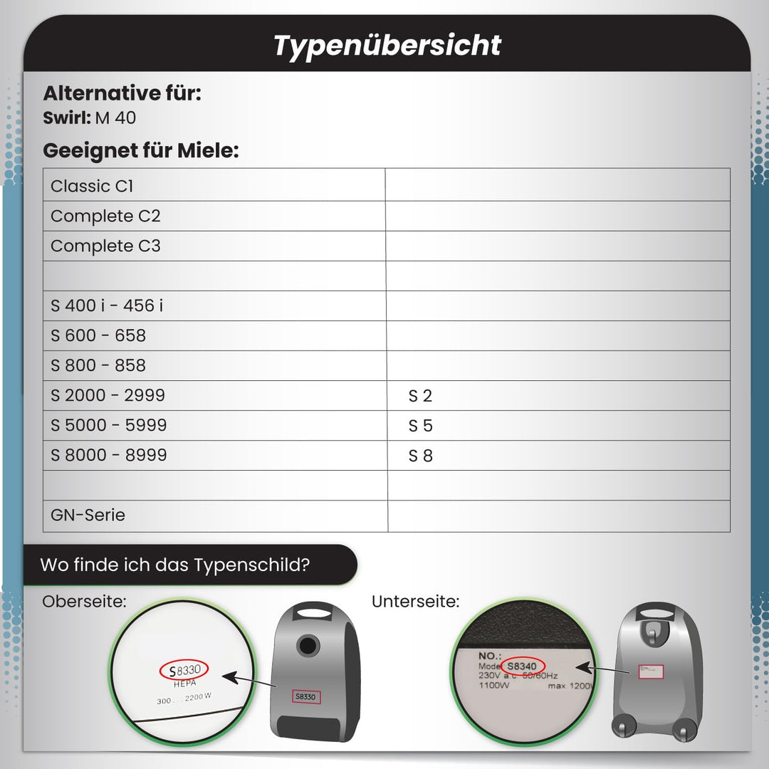 McFilter I 20 Staubsaugerbeutel geeignet für Swirl M40 I für Miele I M 40 I 5-lagiger Staubbeutel in