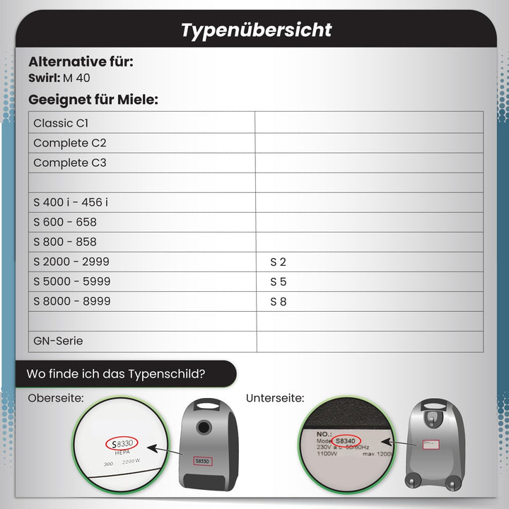 McFilter I 20 Staubsaugerbeutel geeignet für Swirl M40 I für Miele I M 40 I 5-lagiger Staubbeutel in