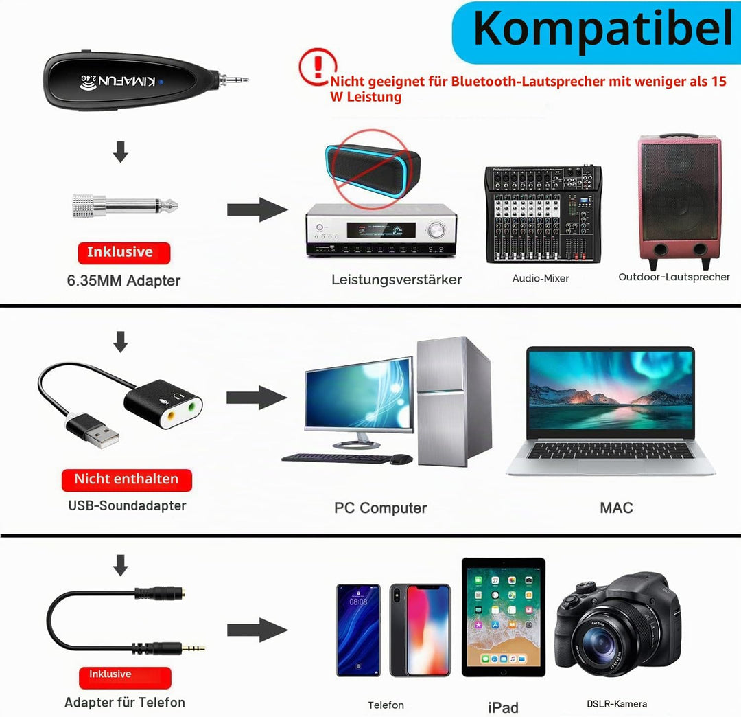 Drahtloses Fitness-Mikrofon-Headset, KIMAFUN Schweissfestes Wasserdichtes Headset-Mikrofon mit Wiede