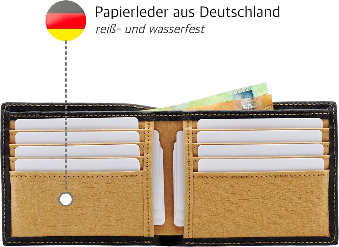 Locklair Herren Kartenetui aus veganem Papierleder, Karten Portemonnaie mit RFID-Schutz, Männer Geld