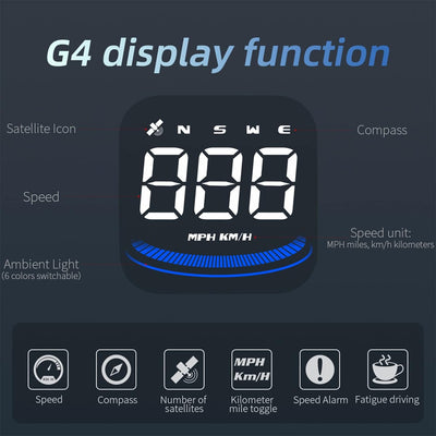 Geloo Auto HUD Head Up Display, Universell KMH & MPH Digital GPS Geschwindigkeitsmesser Smart Tachom