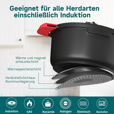 24cm Kochtopf Homelux Topf Induktions Kochtopf mit Deckel, Antihaftbeschichtung, Silikongriffüberzug