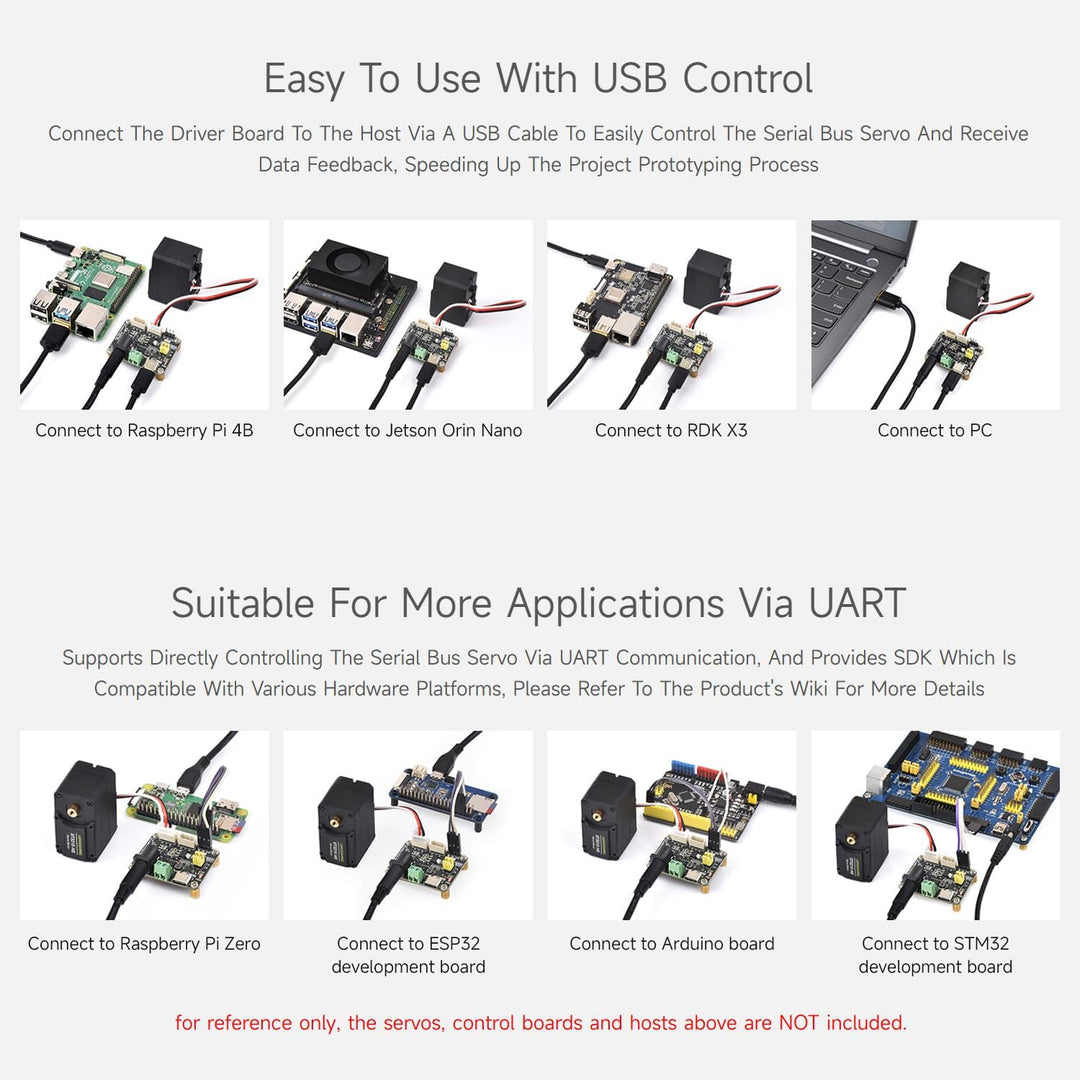 Waveshare 2PCS Serial Bus Servo Driver Board, Integrates Servo Power Supply & Control Circuit, Appli