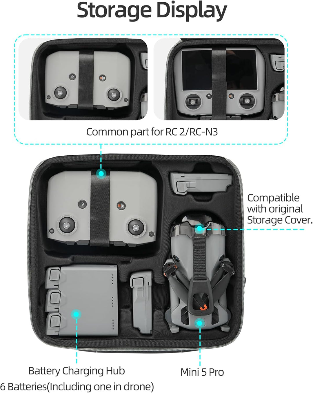 ZJRXM Tragetasche für DJI Mini 5 Pro Drone Zubehör, Tragbare Aufbewahrungstasche für DJI Mini 5 Pro,