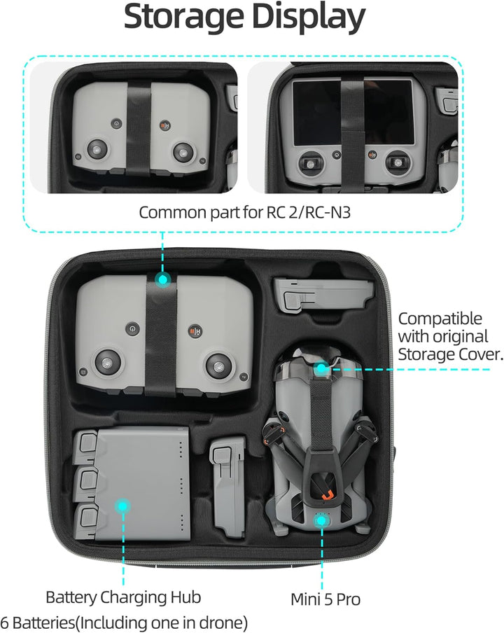 ZJRXM Tragetasche für DJI Mini 5 Pro Drone Zubehör, Tragbare Aufbewahrungstasche für DJI Mini 5 Pro,