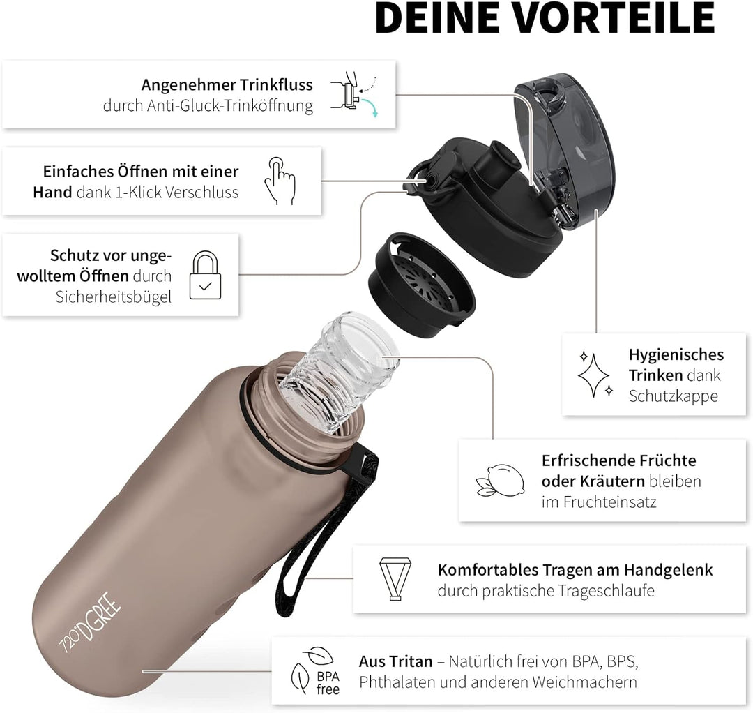 720°DGREE Trinkflasche 1,5l “uberBottle“ +Früchtebehälter - BPA-Frei, Auslaufsicher - Wasserflasche