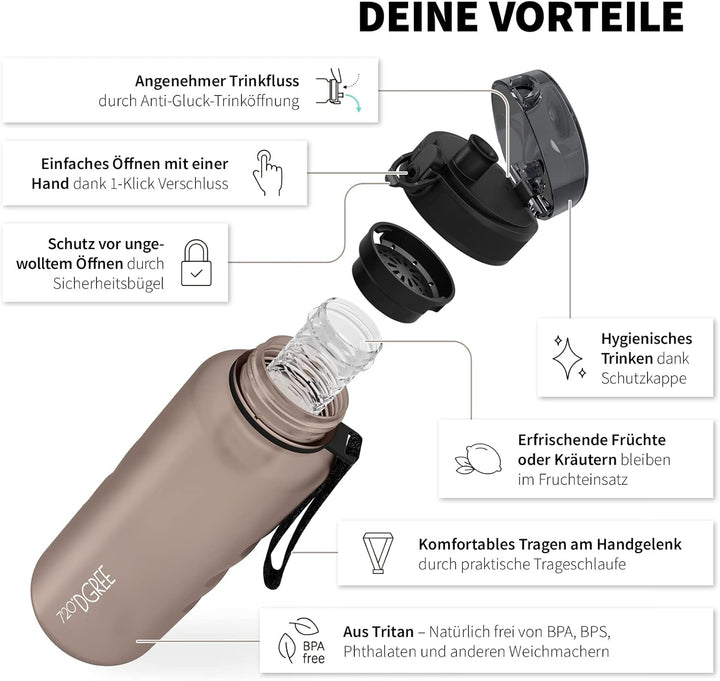 720°DGREE Trinkflasche 1,5l “uberBottle“ +Früchtebehälter - BPA-Frei, Auslaufsicher - Wasserflasche