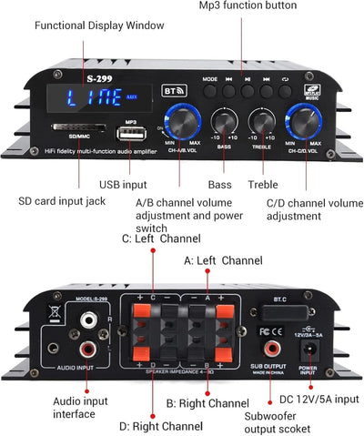 4.1-Kanal Verstärker, 1200W Mini HiFi Verstärker, Bluetooth 5.0 für Heimlautsprecher 40W x 4 + Activ