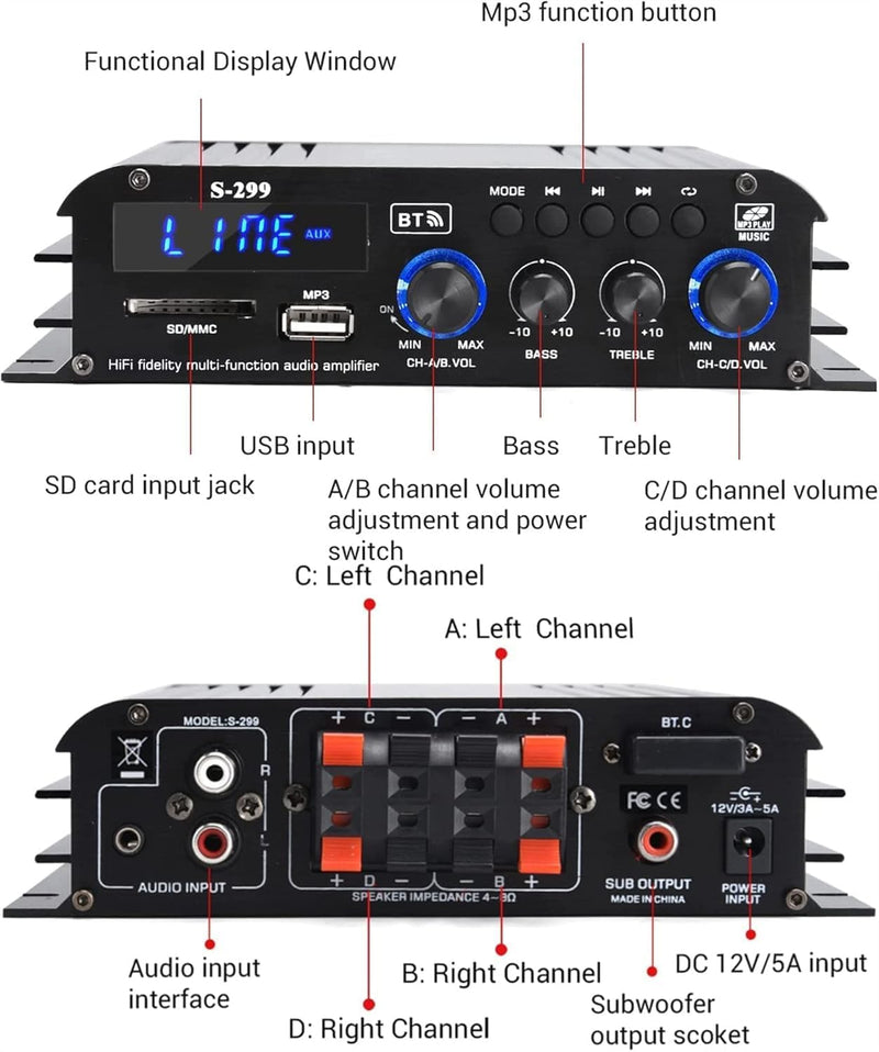 4.1-Kanal Verstärker, 1200W Mini HiFi Verstärker, Bluetooth 5.0 für Heimlautsprecher 40W x 4 + Activ