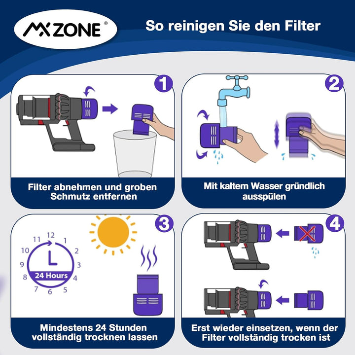MXZONE HEPA Filter für Dyson V12 Detect Slim Absolute Extra Waschbar Ersatzteile V12 Filter Ersatz Z