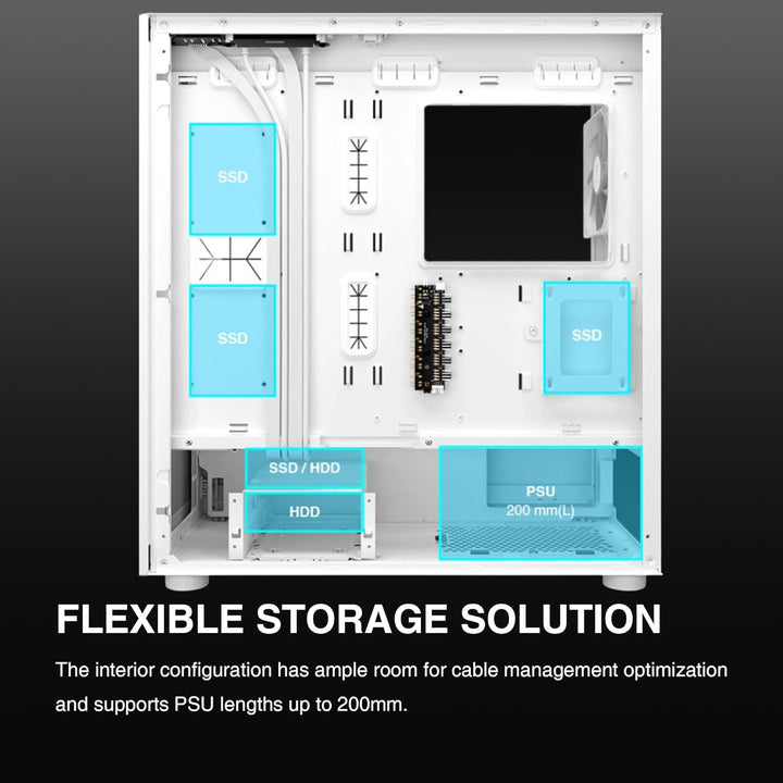 GAMDIAS TALOS PC-Gehäuse, EATX Gaming Mid Tower, vorinstallierter 3 PWM ARGB Lüfter, gehärtetes Glas