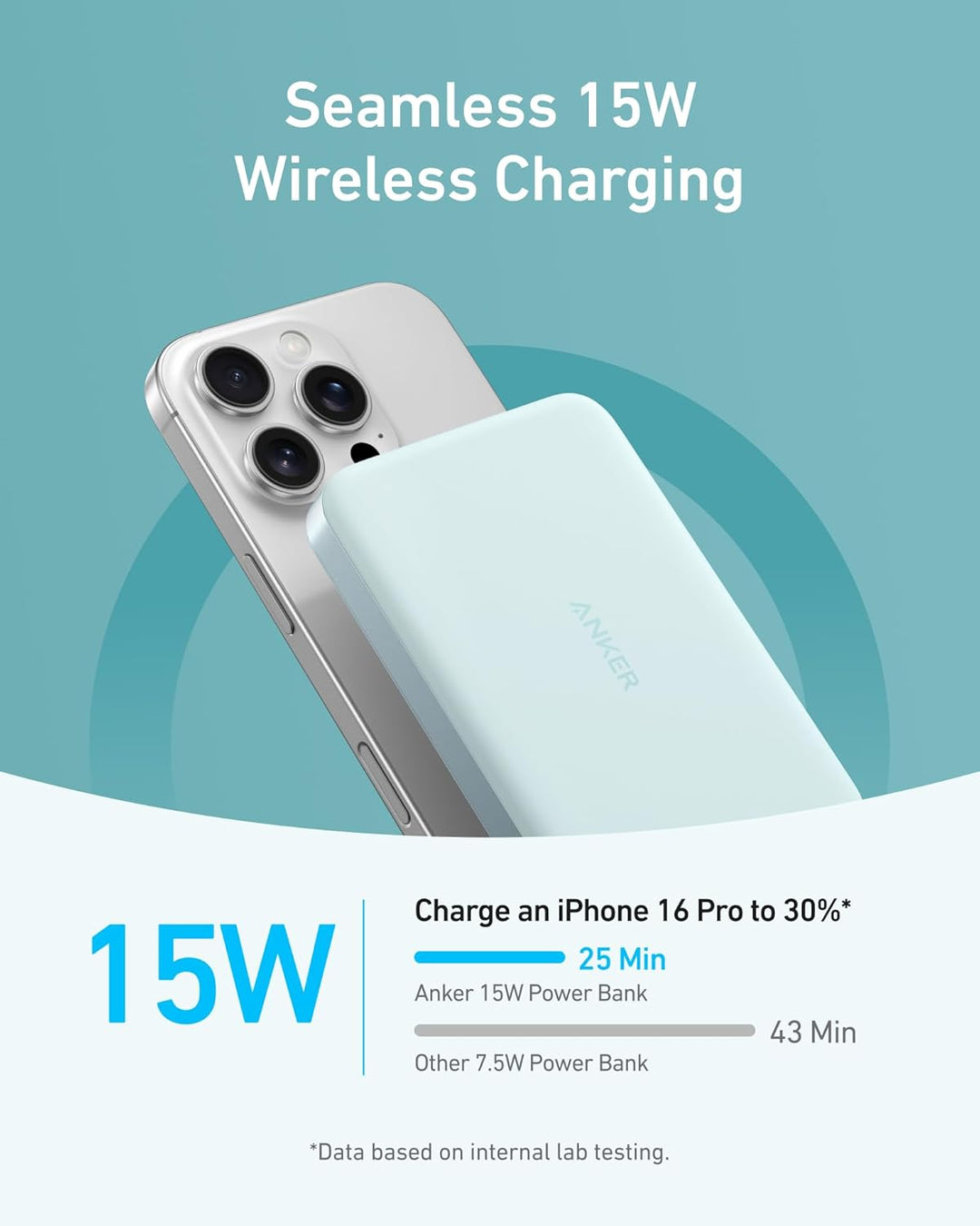 Anker MagGo Powerbank, Ultra-schlankes 10.000mAh magnetisches Akkupack, Qi2-zertifiziert, portabel,
