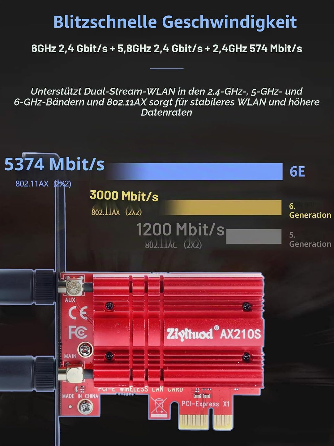 ZYT WLAN Karte, Intel AX210 Bluetooth5.2, Bis zu 5400Mbit/s Tri-Bands(6G/5G/2.4G) WLAN PCIe WiFi 6 K