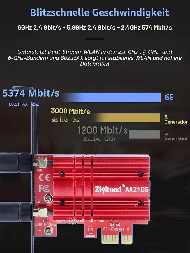 ZYT WLAN Karte, Intel AX210 Bluetooth5.2, Bis zu 5400Mbit/s Tri-Bands(6G/5G/2.4G) WLAN PCIe WiFi 6 K