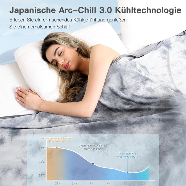 Elegear Kühldecke 2in1 Selbstkühlende Decke, Japanische Arc-Chill 3.0 Q-Max>0,5 leichte Sommerdecke