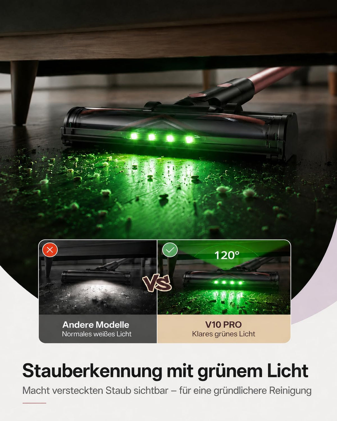 Vexilar V10PRO Akku Staubsauger Kabellos 45kPa/450W/45Min für Tierhaare Pinkgold, Pinkgold