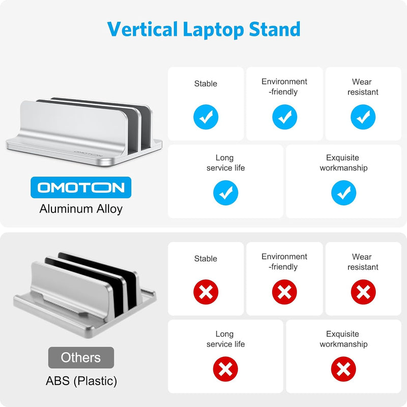 OMOTON [Aktualisierte Version Vertikaler Doppelständer für Laptops, Dualer Desktop-Laptop-Ständerhal