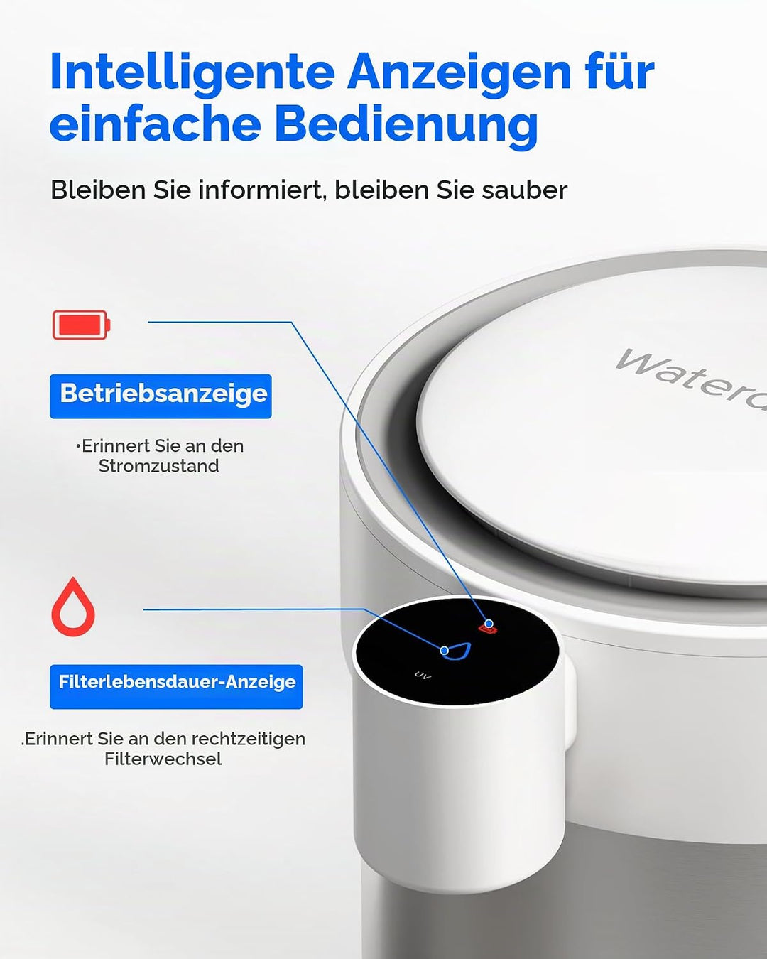 Waterdrop Edelstahl Wiederaufladbarer Wasserfilterspender mit LED Funktion, WD-ED09W 5,3L 3 Monate W