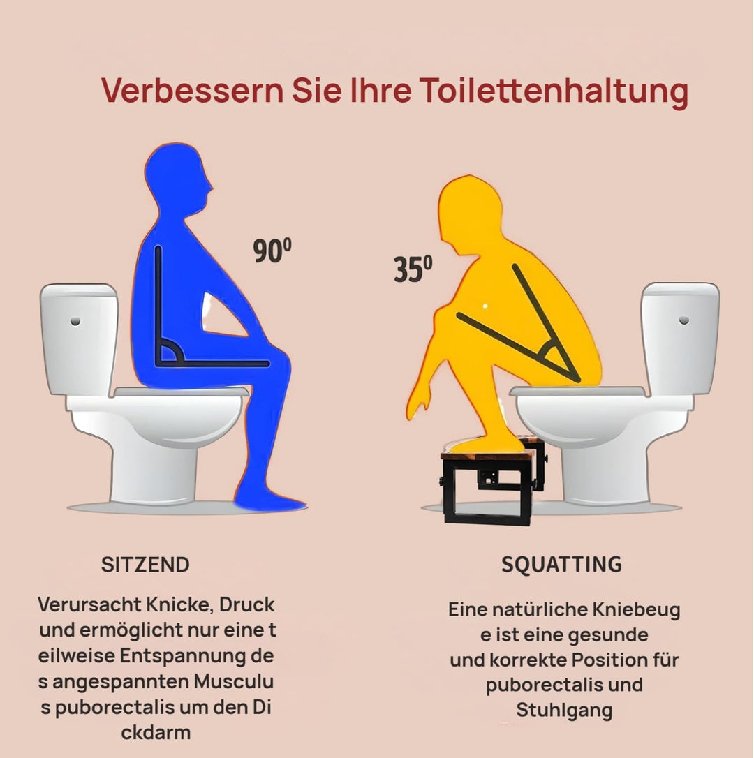 Toilettenhocker, Toiletten hocker Erwachsene,Höhenverstellbarer Klohocker, Hergestellt aus Metall un