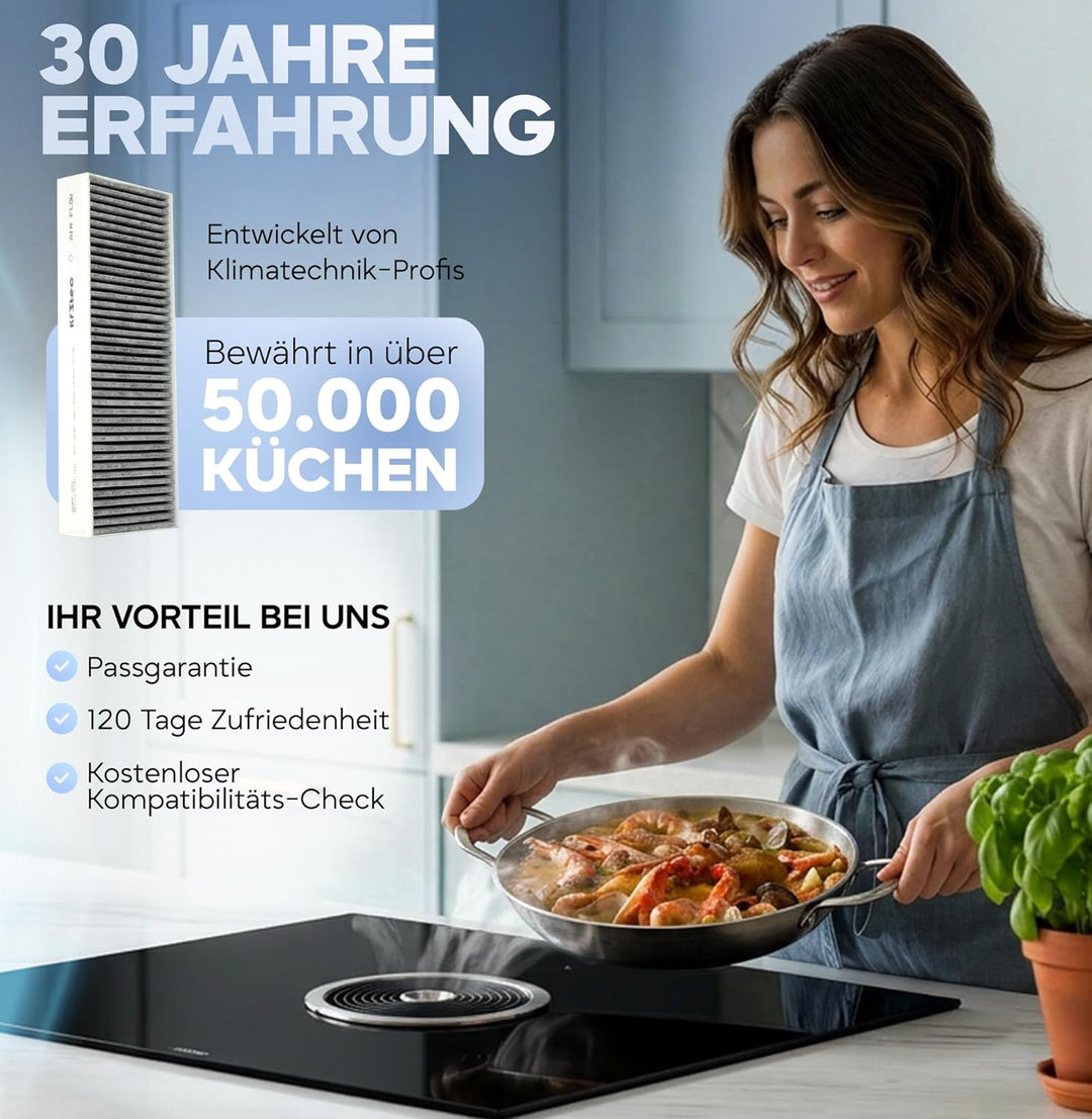 KF3TEC® Aktivkohlefilter-Set (2 Filter) für Bora Basic BAKFS und BIU/BHU/BFIU Dunstabzugshauben / Ma