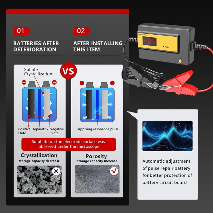 Automatischer Batterie-Desulfator-Wartungsgerät für Gel-, AGM-, SLA-Blei-Säure-Batterien für Autos,