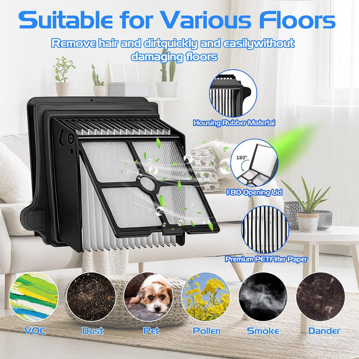Ersatzteile für Tineco Floor One S7 Pro / S6: 2 Walzenbürsten + 3 HEPA-Filter + 1 Reinigungsbürste -